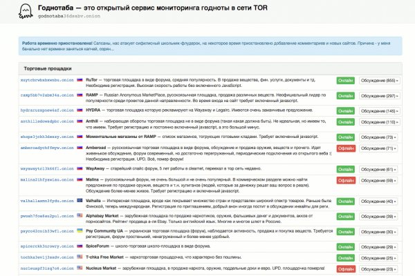 Ссылки для даркнета