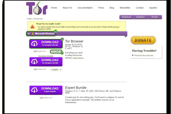 Кракен торговая kr2web in