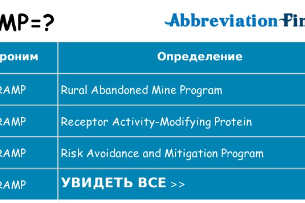 Кракен онион рабочая ссылка