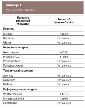 Запрещенный сайт кракен