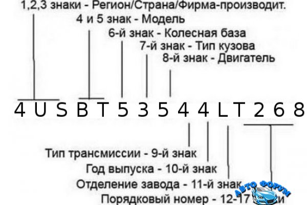 Кракен ссылка trikky